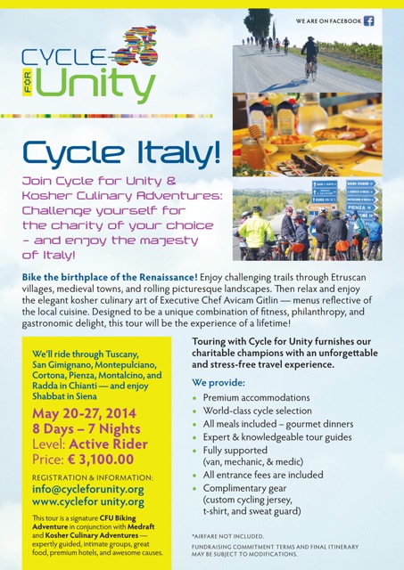 Cycle for Unity 2 Cycle for Unity 2